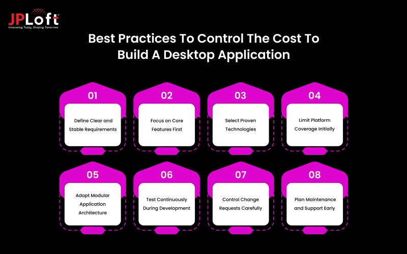 Best Practices To Control The Cost To Build A Desktop Application